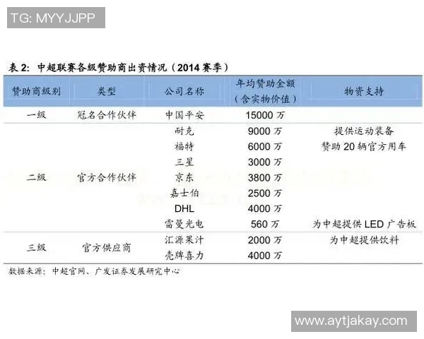如何快速找到足球门票购买渠道和优惠信息指南 如何快速找到足球门票购买渠道和优惠信息指南